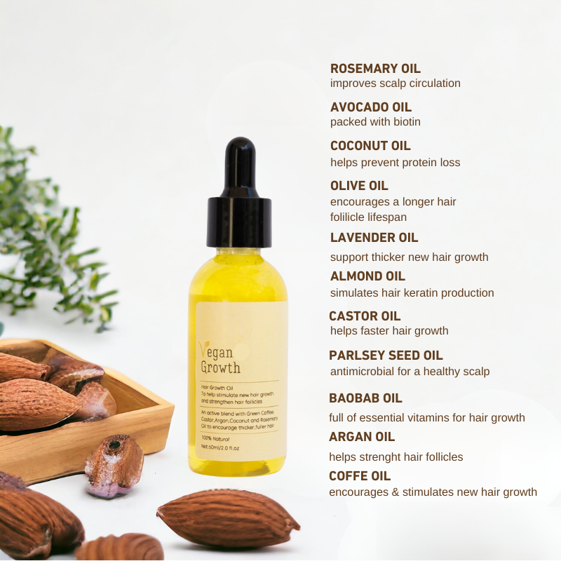 Houdini Vegan Hair Growth Oil